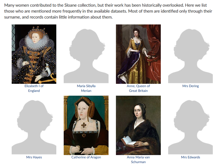 Data visualisation of women in the Sloane collection, depicting Elizabeth I of England, Maria Sibylla Merian, Anne, Queen of Great Britain and others